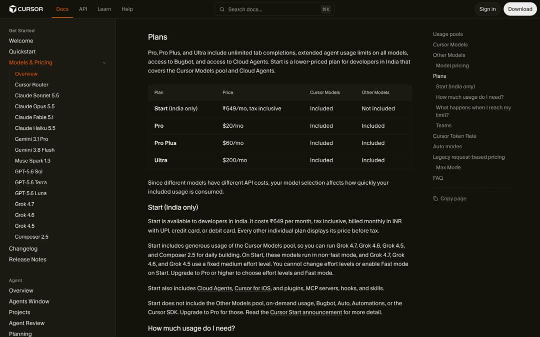 Cursor docs table of individual plans: Start (India only) at ₹649 a month, Pro at $20, Pro Plus at $60 and Ultra at $200
