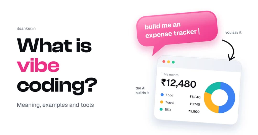 What is vibe coding? A pink speech bubble that says build me an expense tracker, with an arrow to the small expense tracker app the AI built
